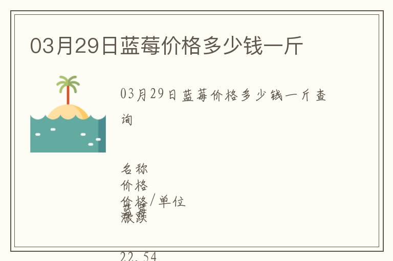 03月29日藍(lán)莓價(jià)格多少錢一斤