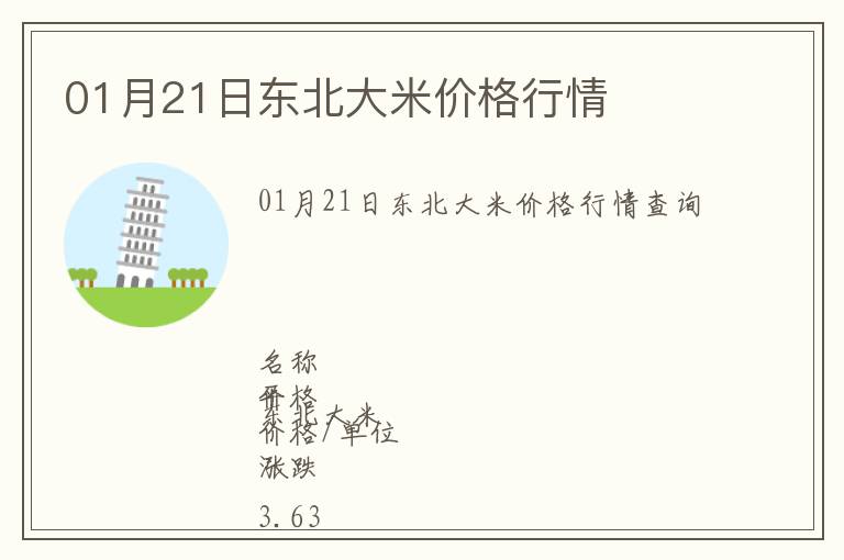 01月21日東北大米價(jià)格行情