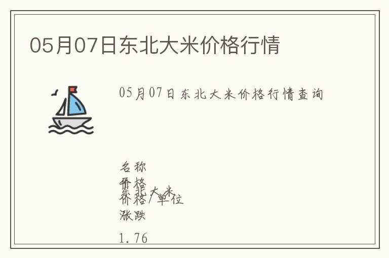 05月07日東北大米價格行情