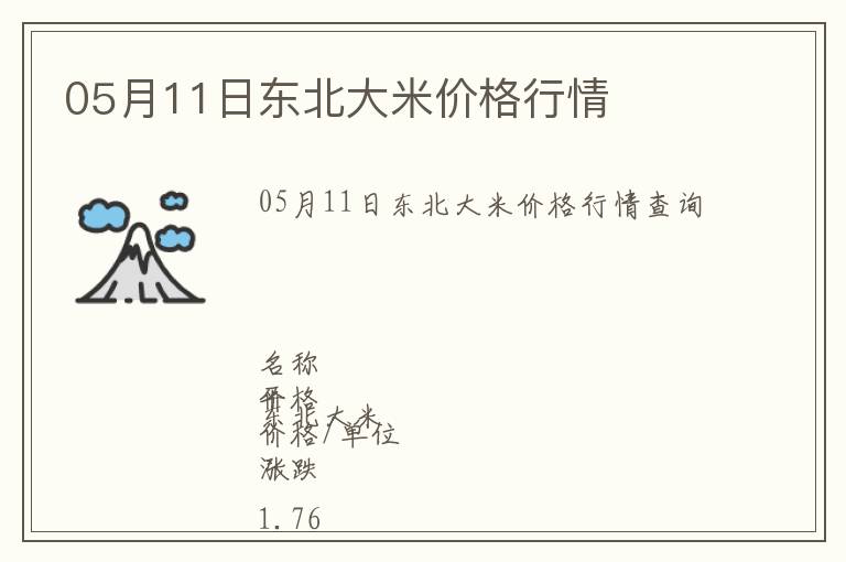 05月11日東北大米價格行情