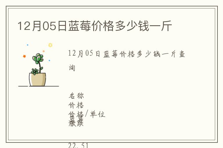 12月05日藍(lán)莓價(jià)格多少錢(qián)一斤
