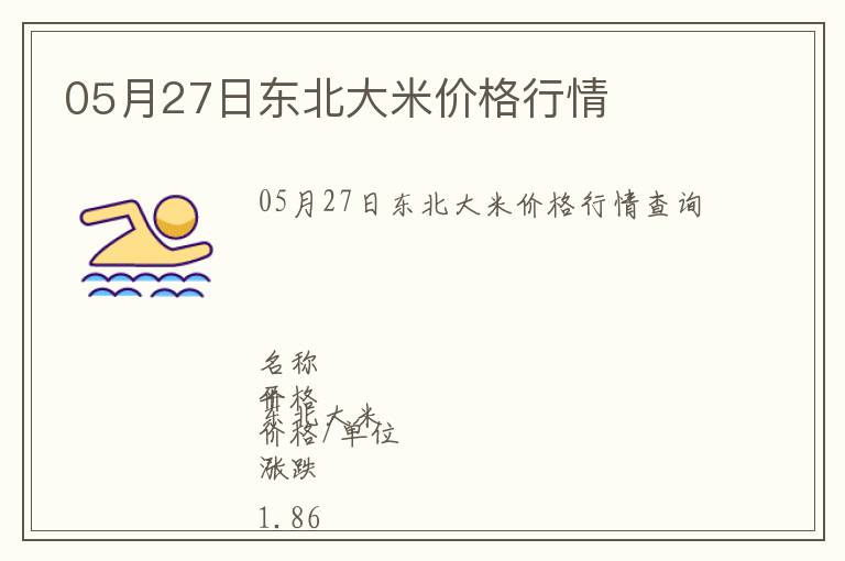 05月27日東北大米價格行情