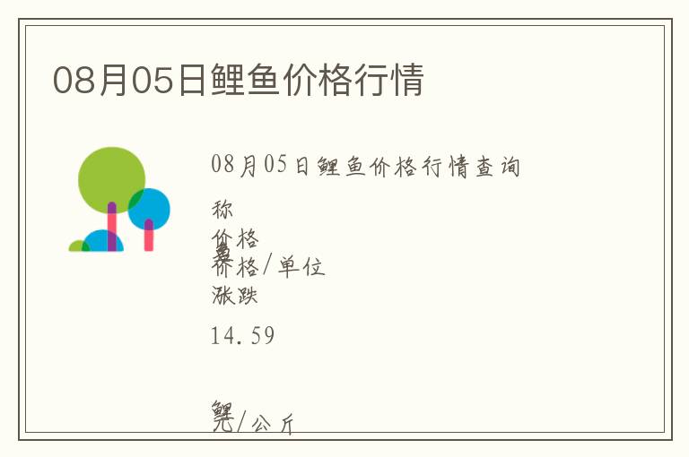 08月05日鯉魚價格行情