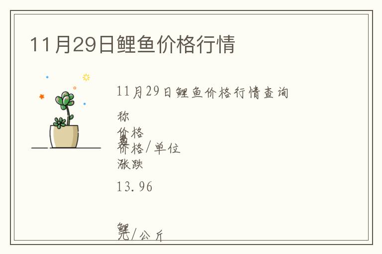 11月29日鯉魚價(jià)格行情
