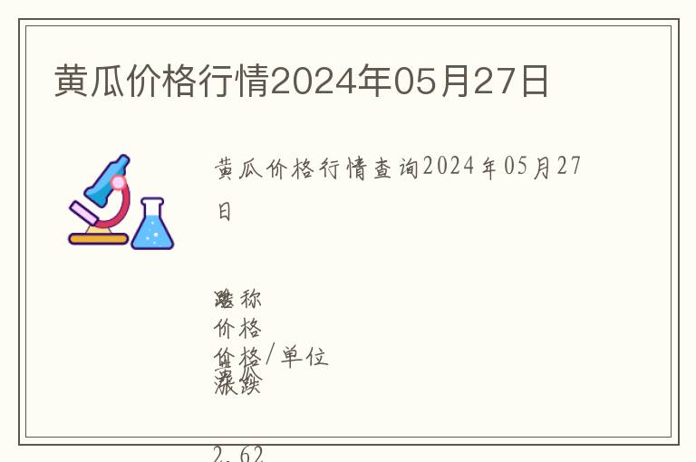 黃瓜價(jià)格行情2024年05月27日