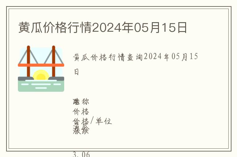 黃瓜價格行情2024年05月15日