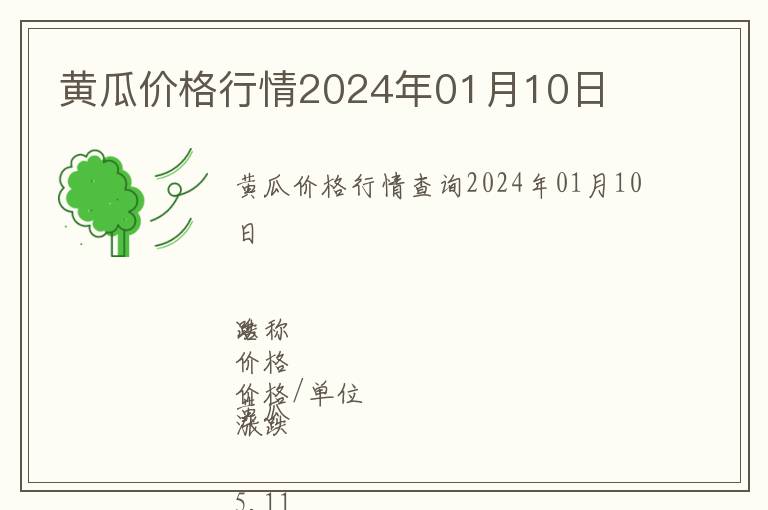 黃瓜價格行情2024年01月10日