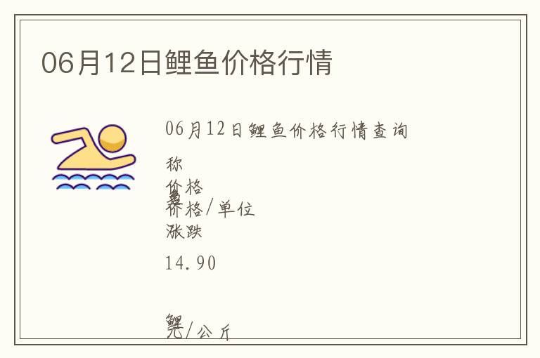 06月12日鯉魚價格行情
