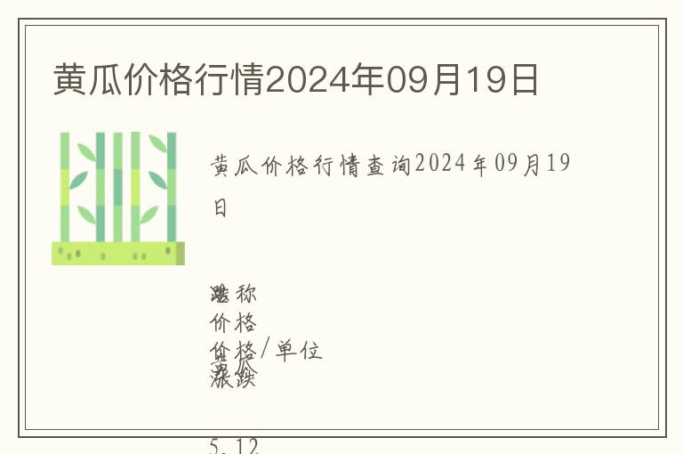 黃瓜價格行情2024年09月19日