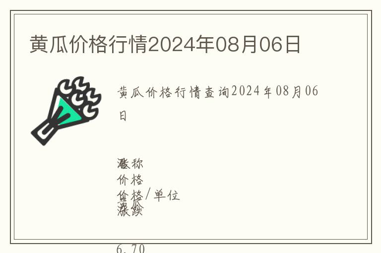 黃瓜價格行情2024年08月06日