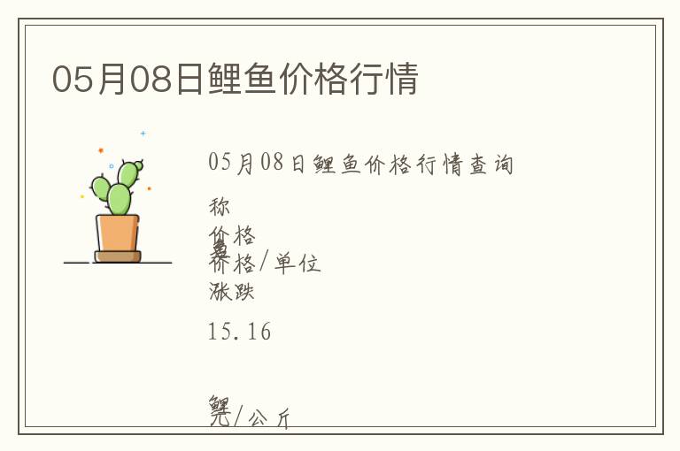 05月08日鯉魚價格行情