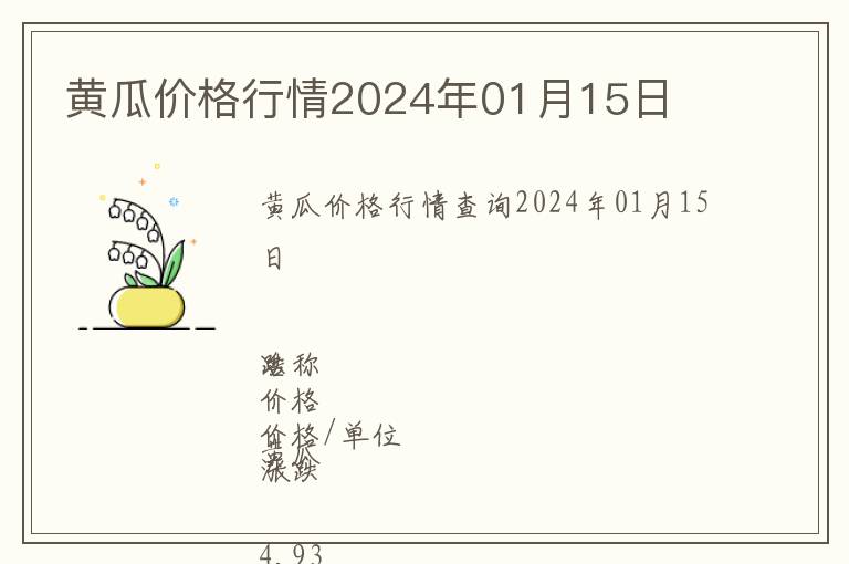 黃瓜價(jià)格行情2024年01月15日