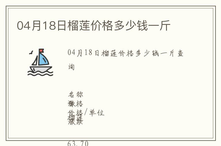 04月18日榴蓮價格多少錢一斤