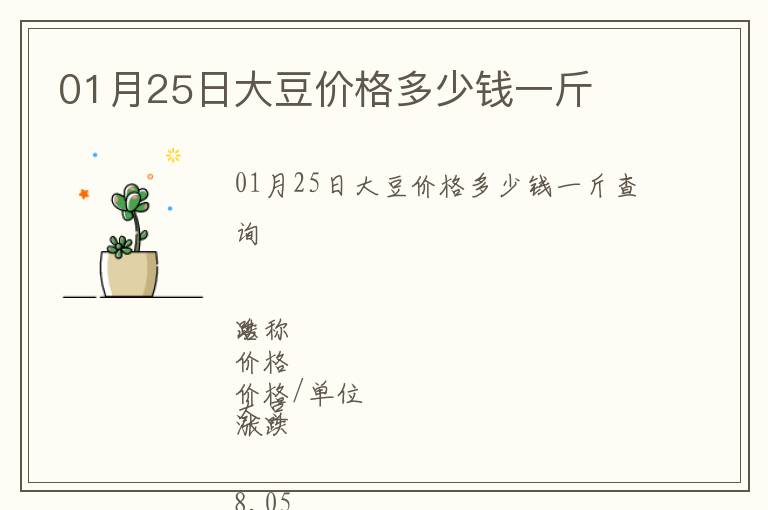 01月25日大豆價(jià)格多少錢一斤