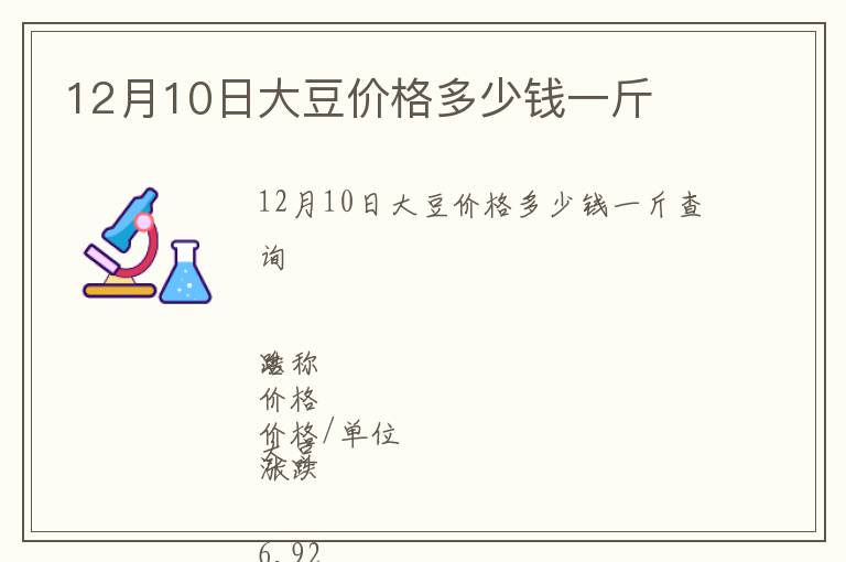 12月10日大豆價(jià)格多少錢一斤