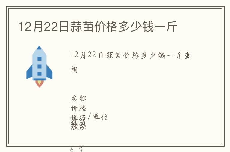 12月22日蒜苗價(jià)格多少錢一斤
