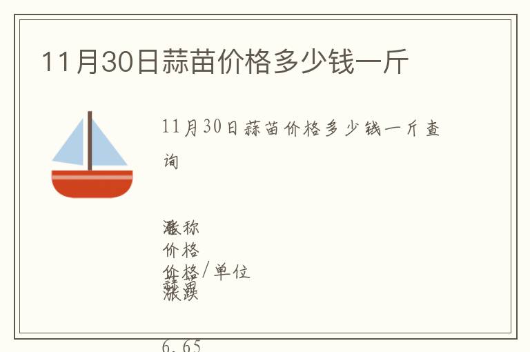 11月30日蒜苗價格多少錢一斤