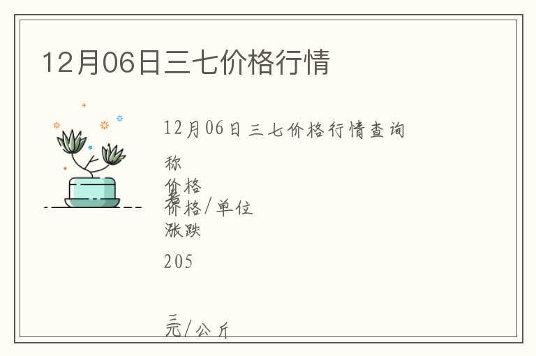 12月06日三七價格行情