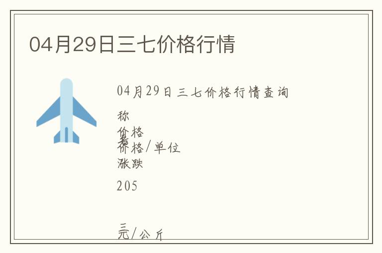 04月29日三七價格行情