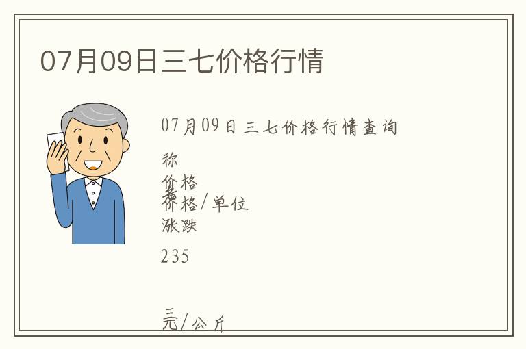 07月09日三七價格行情