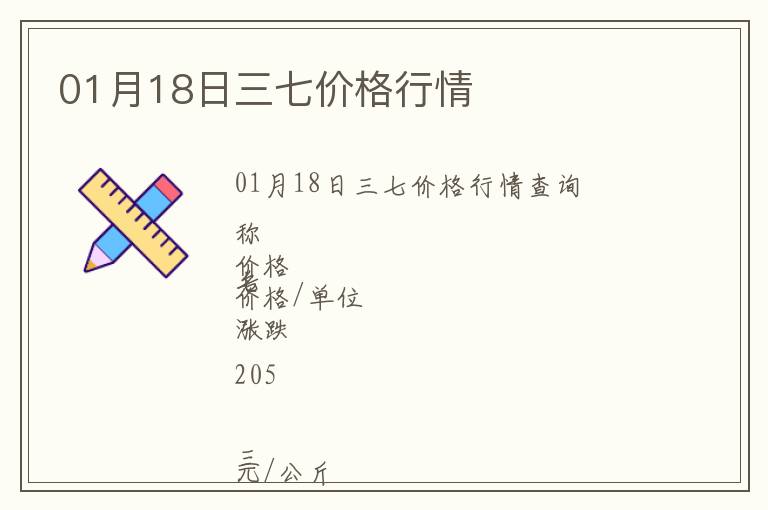 01月18日三七價格行情