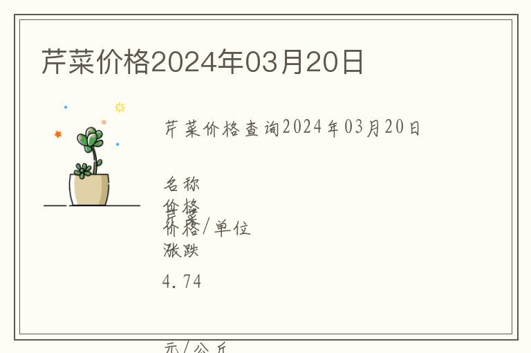 芹菜價(jià)格2024年03月20日