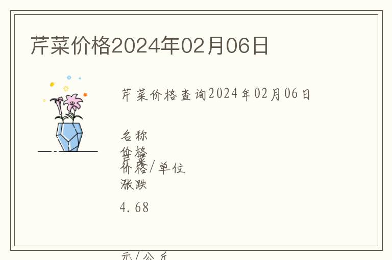 芹菜價格2024年02月06日
