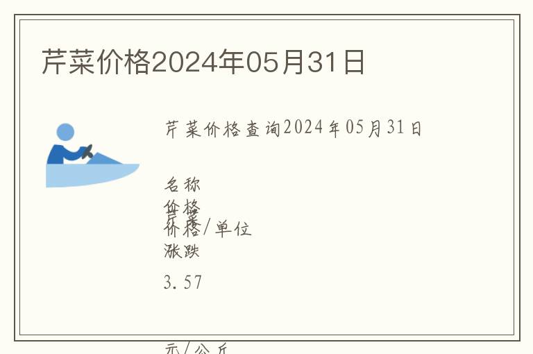芹菜價(jià)格2024年05月31日