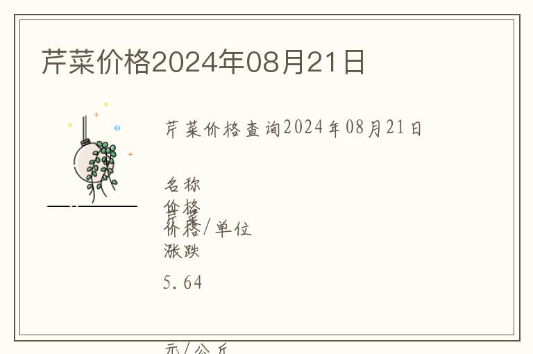 芹菜價格2024年08月21日