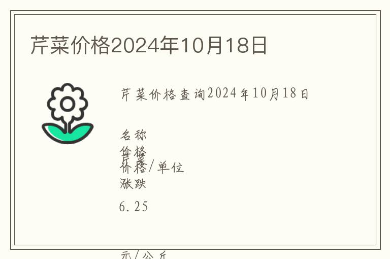芹菜價格2024年10月18日