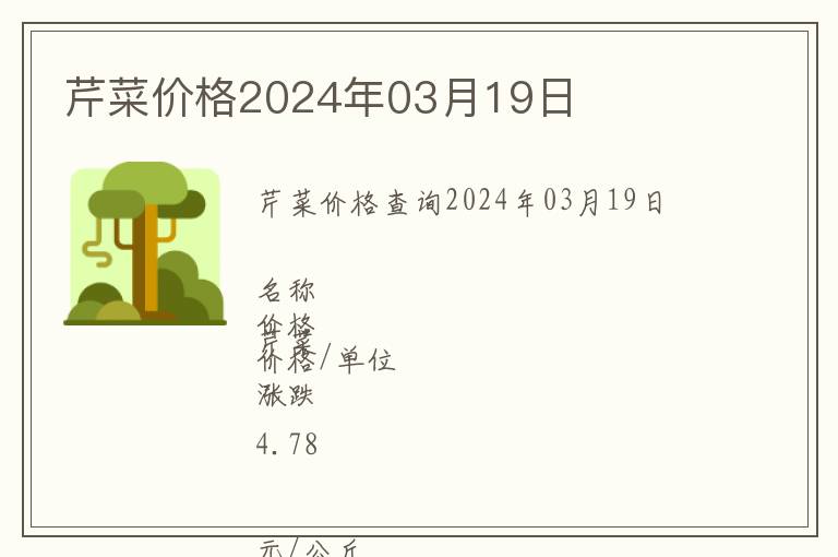 芹菜價格2024年03月19日