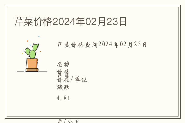 芹菜價格2024年02月23日
