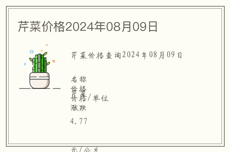 芹菜價格2024年08月09日