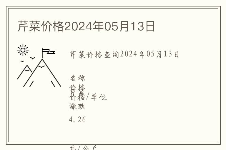 芹菜價格2024年05月13日