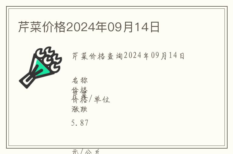 芹菜價(jià)格2024年09月14日