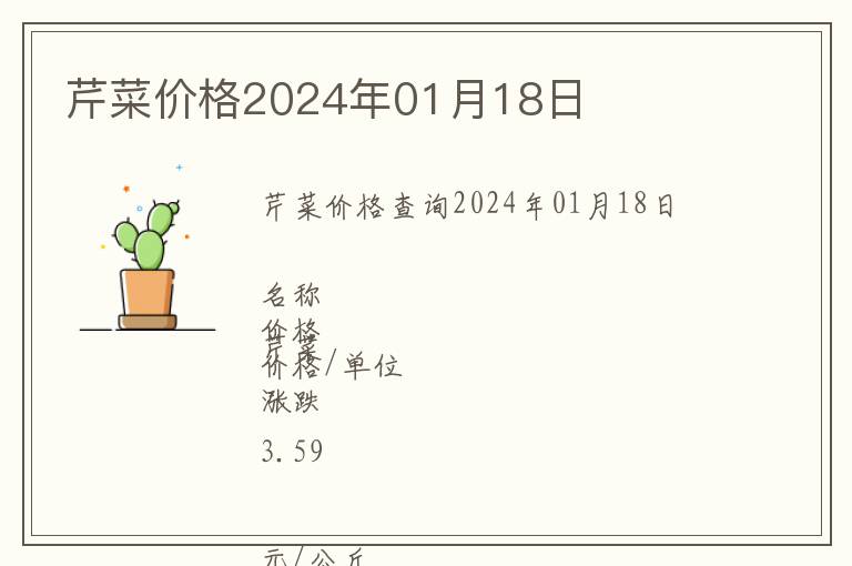 芹菜價格2024年01月18日