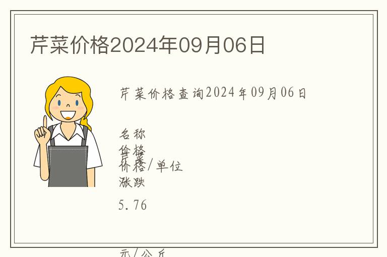 芹菜價(jià)格2024年09月06日