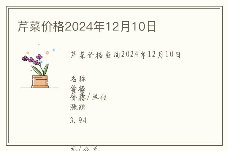 芹菜價格2024年12月10日
