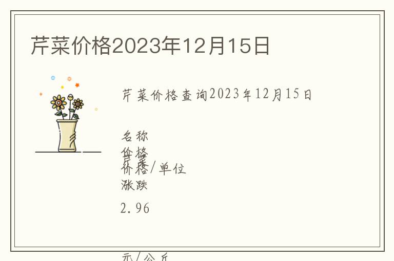 芹菜價格2023年12月15日