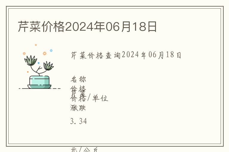 芹菜價(jià)格2024年06月18日