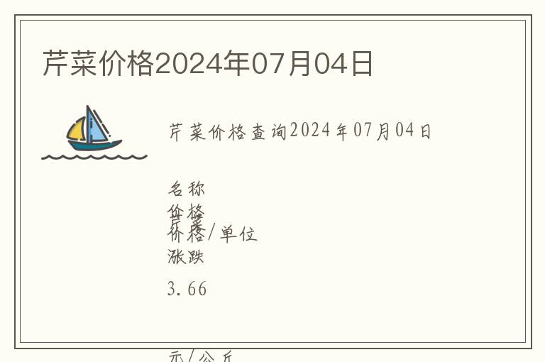 芹菜價(jià)格2024年07月04日