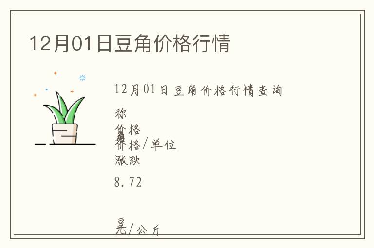 12月01日豆角價格行情