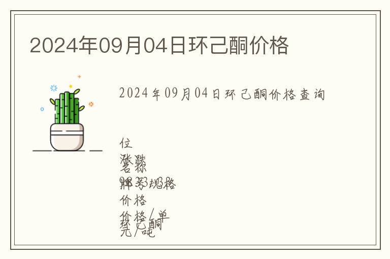2024年09月04日環(huán)己酮價(jià)格