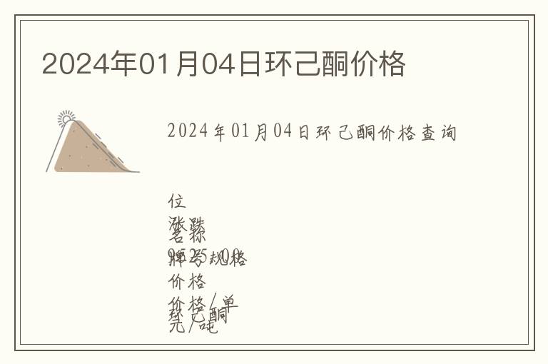 2024年01月04日環己酮價格