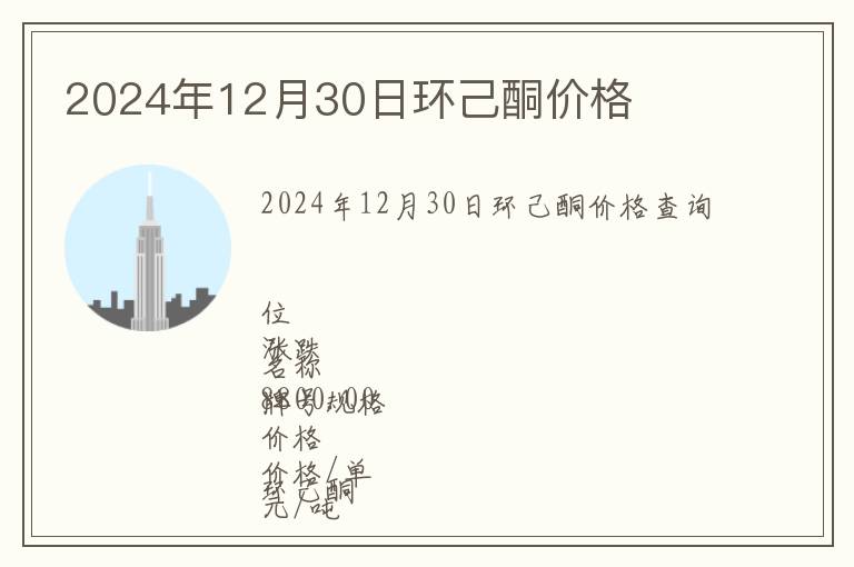 2024年12月30日環己酮價格
