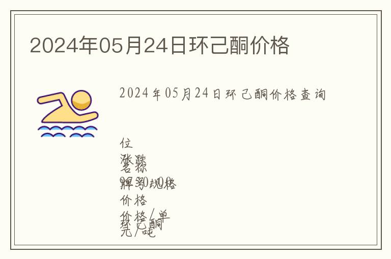 2024年05月24日環己酮價格