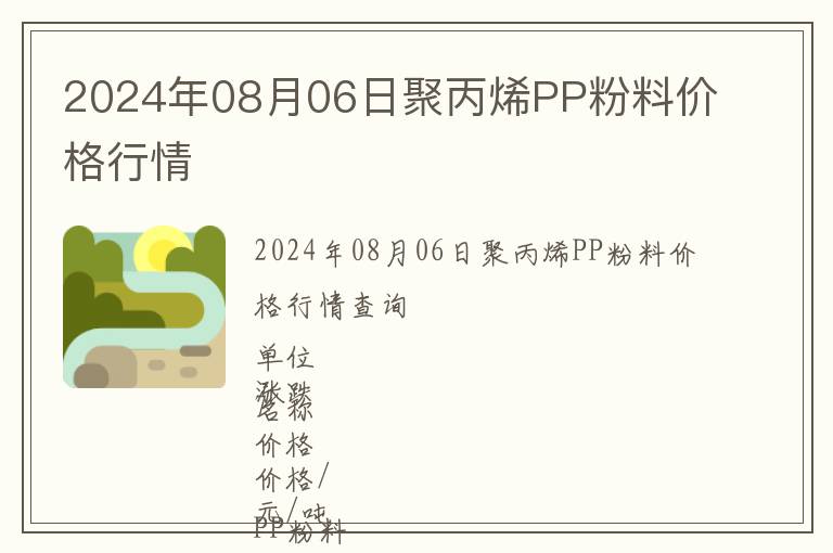 2024年08月06日聚丙烯PP粉料價格行情
