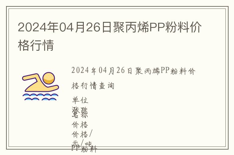 2024年04月26日聚丙烯PP粉料價(jià)格行情