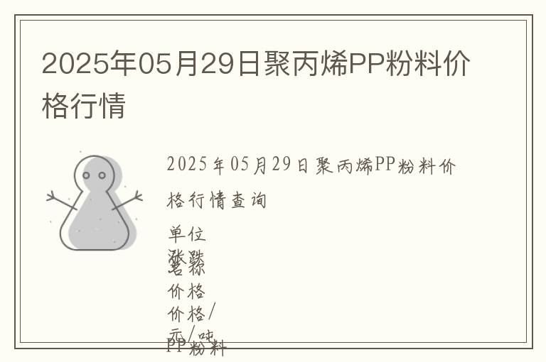 2025年05月29日聚丙烯PP粉料價格行情