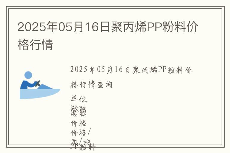 2025年05月16日聚丙烯PP粉料價格行情